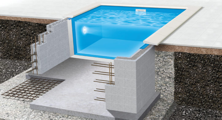 Bygga thermopool från Poolkungen